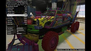 GTA 5 - Arena War DLC Vehicle Customization - Nightmare Glendale (Mad Max Mercedes)  and Review