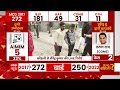 MCD Election Voting: पैर में काफी चोट लगने के बाद भी ये शख्स पहुंचा वोट देने | Ground Report  - 04:02 min - News - Video