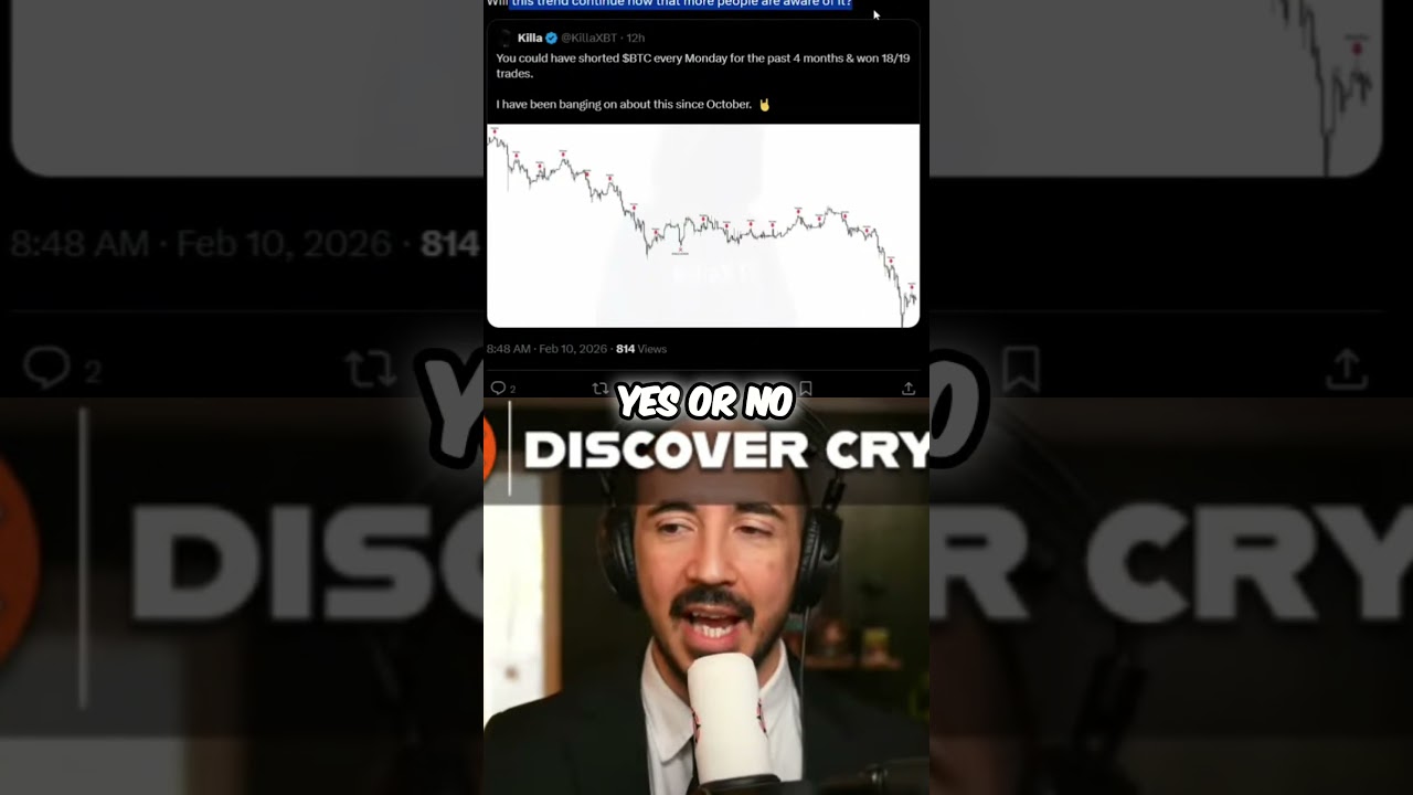 🚨Bitcoin Manipulation - Monday WARNING