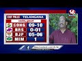 Telangana Exit Poll Results 2024 Live : Revanth Reddy Vs Kishan Reddy Vs KCR  | V6 News  - 00:00 min - News - Video