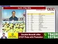 టీడీపీ మూడో లిస్ట్ ఇదే  || TDP MLA Candidates 3rd List live updates || ABN Telugu  - 06:05 min - News - Video