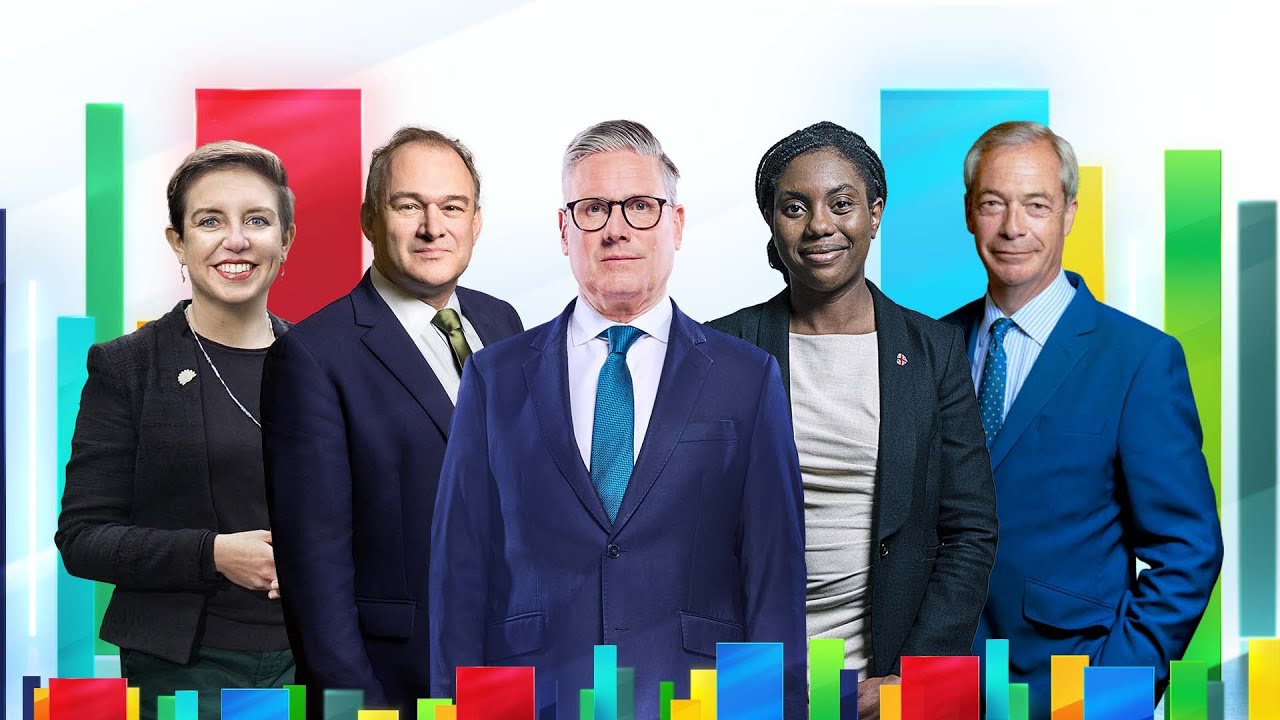 Sky News special programme on local elections | Results, analysis and reaction