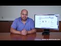 Samsung Central Station Monitor Video Review (HD)