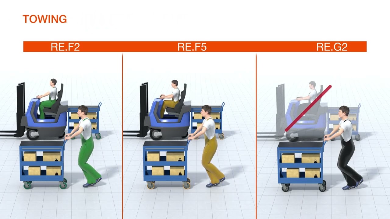 RE.F2 Roți din poliuteran moale video