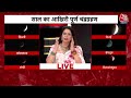 Chandra Grahan 2205: चंद्रग्रहण का असर और मन पर चंद्रमा का प्रभाव, विज्ञान बनाम ज्ञान! | Aaj Tak  - 15:22 min - News - Video