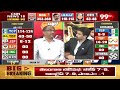 మూడోసారి మోడీ పీఎం.. గెలుపు వెనుక కారణాలివే | | Exit Poll 2024 | Prof. Nageshwar | 99TV  - 13:01 min - News - Video