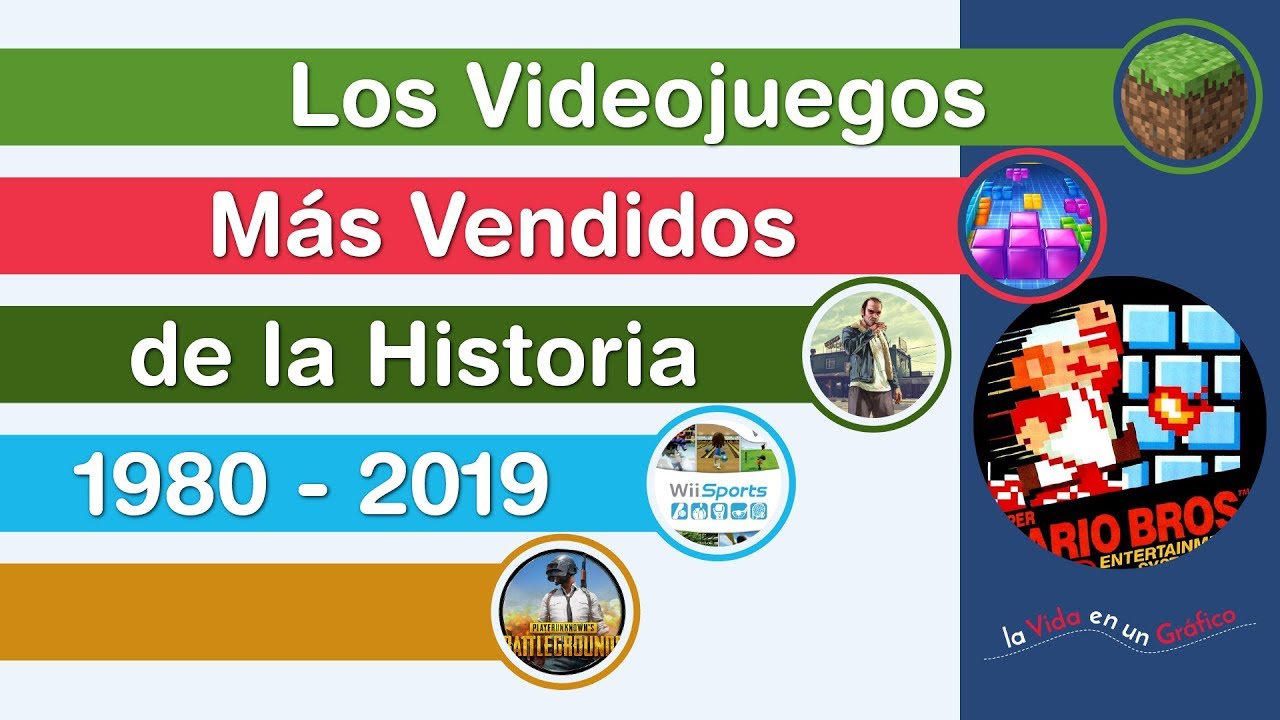 Juegos mas vendidos de la historia