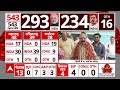 Election Results: Amethi में स्मृति ईरानी को हराने के बाद बैठक के लिए दिल्ली पहुंचे केएल शर्मा..