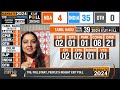 EXIT POLL 2024: First Trend of TV9 Exit Poll | India Bloc Dominates Tamil Nadu, BJP Gains Ground  - 04:37 min - News - Video