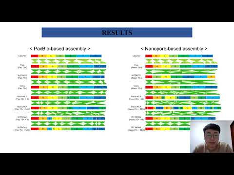 A practical comparison of the next-generation sequencing... - Min-Seung Jeon - RSG - RSGDREAM 2022