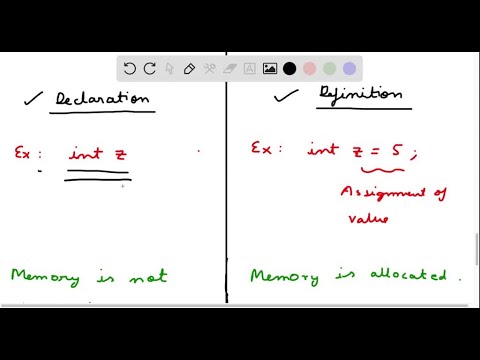 Write the difference betwen the intension of term and extension of term