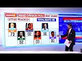 The 2024 Uttar Pradesh Result | NewsX D-Dynamics Opinion Poll  - 00:53 min - News - Video