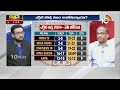 Prof. Nageshwar On Pawan Kalyan : Exit Polls | పవన్‌ వల్లే ఏపీలో టఫ్‌ పైట్‌ జరిగింది ప్రొ. నాగేశ్వర్ - 05:55 min - News - Video