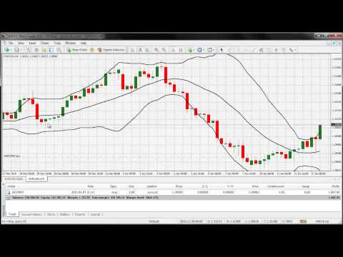 4 expert advisor bollinger bands