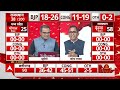 Rajasthan Election Opinion Poll Live: राजस्थान में किसकी सरकार? | Sandeep Chaudhary | C Voter Survey  - 00:00 min - News - Video
