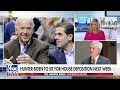 ‘The moment of truth’ has arrived for the Biden family: Jonathan Turley - 04:42 min - News - Video
