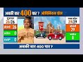 Rajasthan Loksabha Opinion Poll 2024 :  ओपिनियन पोल में राजस्थान में मोदी का चला जलवा | PM Modi  - 19:10 min - News - Video