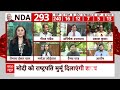 Modi 3.0 Oath Ceremony: सामने आई मंत्रियों की लिस्ट, कौन नेता लेंगे इस बार शपथ? जानिए | ABP News  - 32:58 min - News - Video