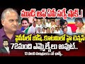 Telakapalli Ravi Analysis on AP New Survey Report : మూడ్ ఆఫ్ ఏపీ సర్వే షాక్..! వైసీపీలో జోష్. | 99TV
