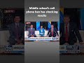 Principal implements cellphone ban and says students ‘look happier’ without them #shorts  - 00:54 min - News - Video