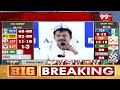 LIVE- 🔴 ఎగ్జిట్ పోల్స్ ఫలితాలు | AP Elections Exit Poll 2024 | Who Wins in AP Elections | 99TV  - 00:00 min - News - Video