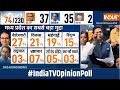 MP Assembly Election 2023 Opinion Poll : मध्य प्रदेश में क्या है जनता के चुनावी मुद्दे ? | BJP News