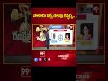 Salur Constituency | Rajanna Dora VS Gumadi Sandhya Rani | AP Elections 2024 | Ranakshetram | 99TV  - 01:00 min - News - Video
