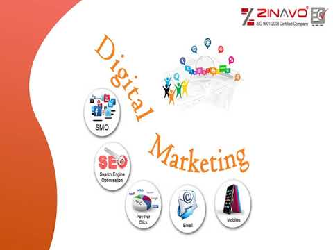 video Zinavo | Web Development & Designing Company In Bangalore