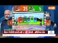 Bihar Opinion Poll 2024 :  बिहार की 40 सीटों की ओपनियन पोल में  NDA की सीटे घटी, नीतीश हुए कमजोर  - 06:25 min - News - Video