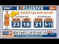 Maharashtra Election Result Prediction : महाराष्ट्र का परिणाम  पोल किसके पक्ष में  होगा ? Loksabha - 07:12 min - News - Video