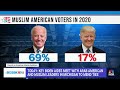 Key Biden aides meet with Arab American and Muslim leaders in Michigan  - 03:02 min - News - Video