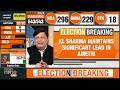 Lok Sabha Election Results| Priyanka Gandhi Congratulates KL Sharma On Amethi Lead | #electionresult  - 04:14 min - News - Video