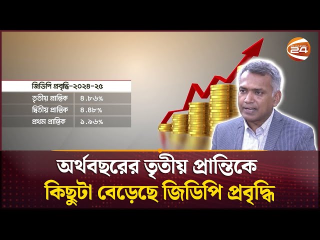 সোয়া দুই বছর পর মূল্যস্ফীতি সাড়ে ৮ শতাংশের নিচে |  Inflation Down Growth Up | Business 24|Channel 24