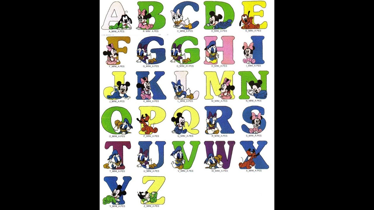 Apprendre Les Alphabets A B C D E F G H I J K L M N O P Q R S T U V W X Y Z Youtube