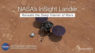 NASA’s Ingenuity Mars Helicopter Captures Video Of Record Flight | NASA