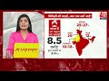 Dhankhar Mimicry Issue Live: धनखड़ की मिमिक्री जाट और किसान का अपमान कैसे ? | BJP | Aaj Tak Live  - 02:05:41 min - News - Video