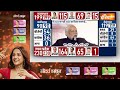 Assembly Elections Result 2023: राजस्थान-छत्तीसगढ़ में कांग्रेस साफ़, जनता ने किया PM Modi पर भरोसा  - 18:34 min - News - Video