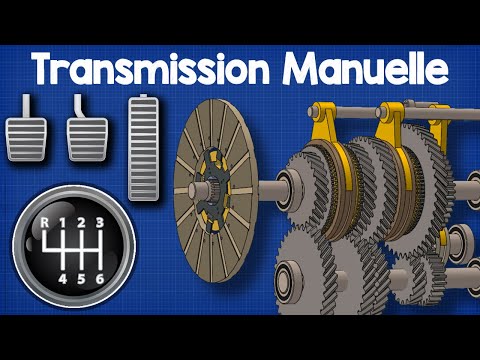 Upload mp3 to YouTube and audio cutter for Transmission Manuelle download from Youtube