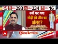 UP के वित्तमंत्री से सुनिए BJP की हार की असली वजह । Loksabha Election । UP News  - 12:04 min - News - Video