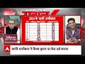 Manipur, Prajwal Revanna और महिला पहलवानों पर BJP की चुप्पी और Maliwal Case पर संवेदना कैसे जाग गई ?  - 06:12 min - News - Video