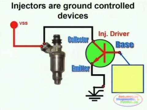 Injector Circuit & Wiring Diagram - YouTube mitsubishi l200 alternator wiring diagram 
