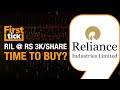 Reliance Industries Up 16% In 2024 | Time To Buy?