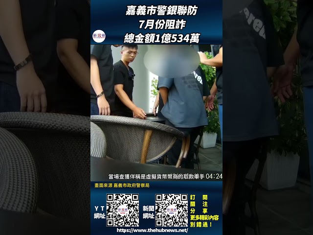 影音/嘉義市警銀聯防 7月份阻詐總金額1億534萬