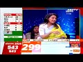 General Elections Coverage 2024: Raebareli, Wayanad में Rahul Gandhi आगे | Lok Sabha Results 2024  - 00:00 min - News - Video