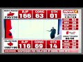 #December3OnNewsX | VIP Candidates From Rajasthan | Key Constituencies Decoded | NewsX  - 04:06 min - News - Video