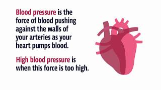 Blood Pressure Numbers