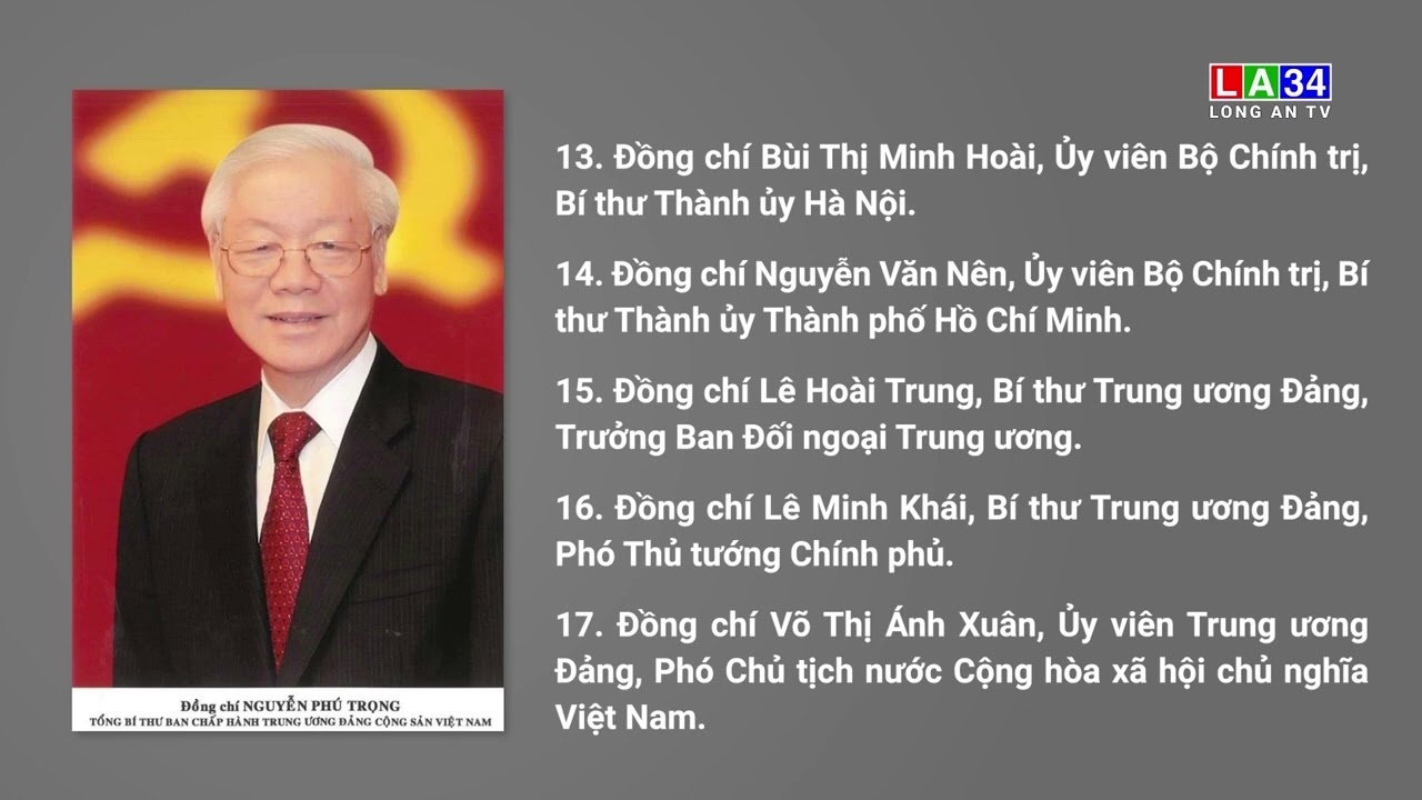 Danh sách Ban Lễ tang đồng chí Nguyễn Phú Trọng, Tổng Bí thư Ban Chấp hành Trung ương Đảng Cộng sản Việt Nam