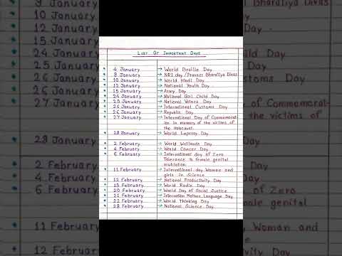 Most Important Days - January and February Month