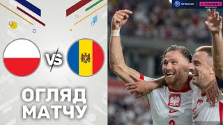 Польща – Молдова. Контрольний поєдинок / Огляд матчу