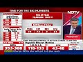 Telangana Exit Polls: Close Win For BJP-NDA Over Congress  - 02:07 min - News - Video
